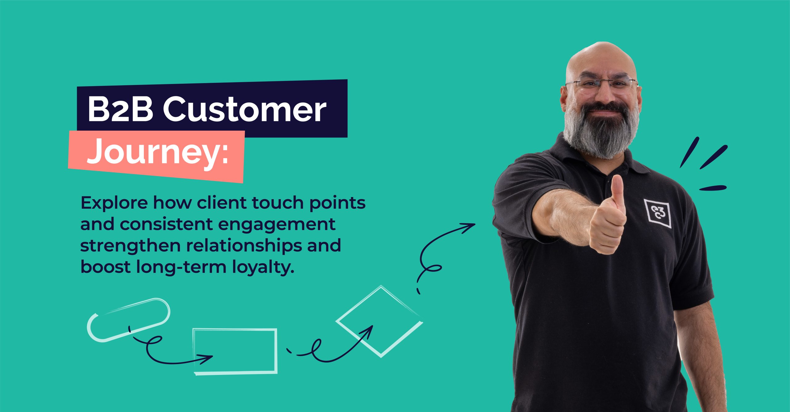 B2B Customer Journey